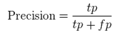 precision-formula